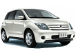 Ist 2002-2007